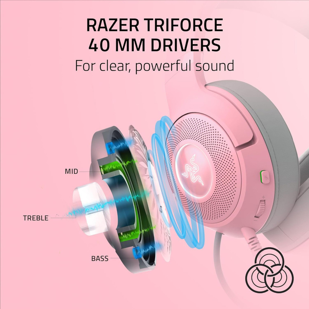 Навушники Razer Kraken Kitty V2 Quartz (RZ04-04730200-R3M1) - изображение 10