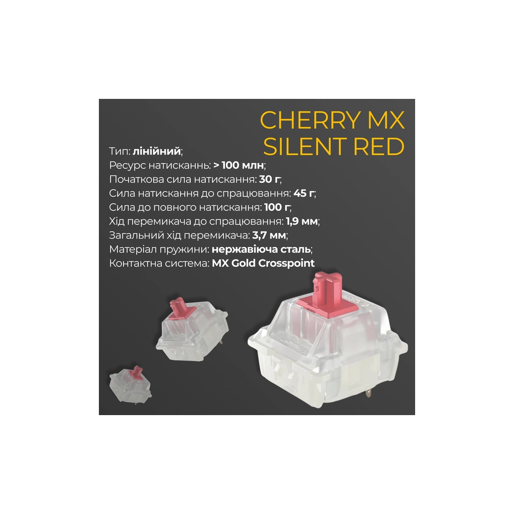 Клавіатура Ducky One 3 TKL Cherry MX Silent Red RGB UA USB Black (DKON2187ST-SUAPXCLAWSC1) - зображення 7