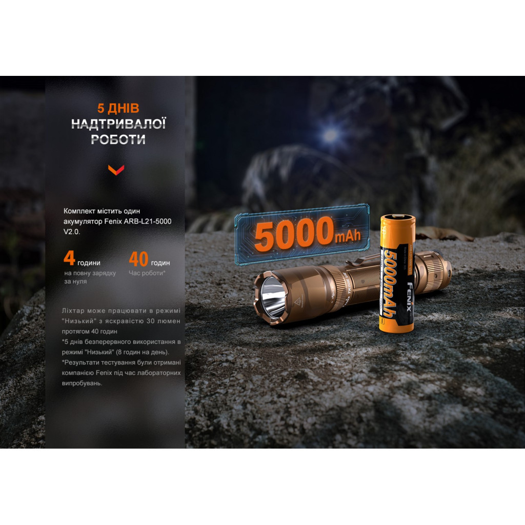 Ліхтар Fenix TK20R UE Grey (TK20RUEgrey) - зображення 11