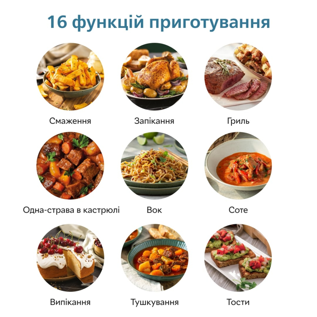 Мультипіч Philips Ovi Connected XXL Series 2000 (HD9285/90) - изображение 8