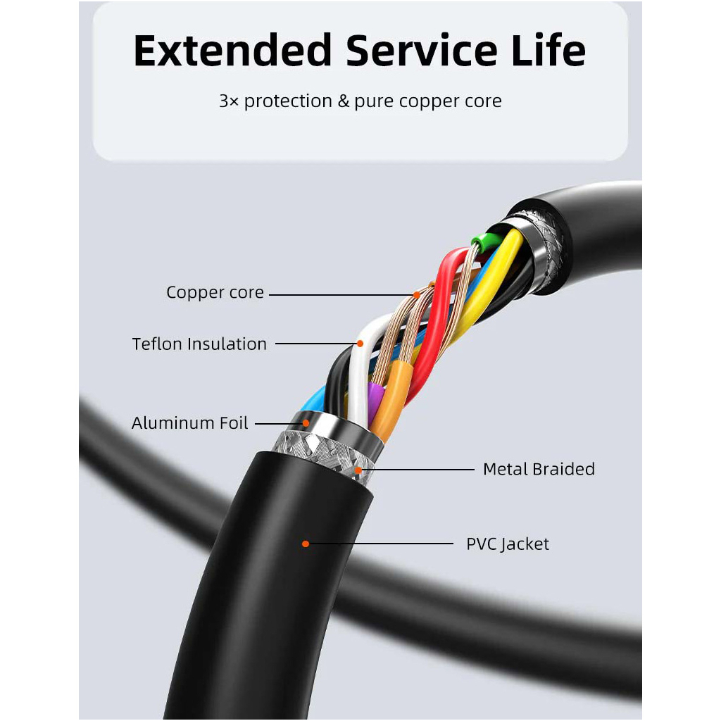 Дата кабель USB 3.0 AM/AF 15.0m active Cabletime (CA915187) - зображення 8