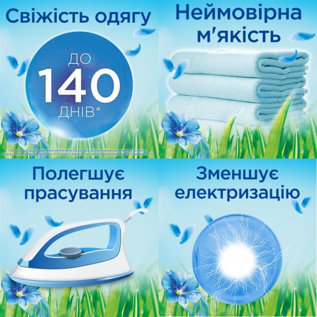 Кондиціонер для білизни Silan Лавандовий сад 900 мл (9000101381269) - зображення 2