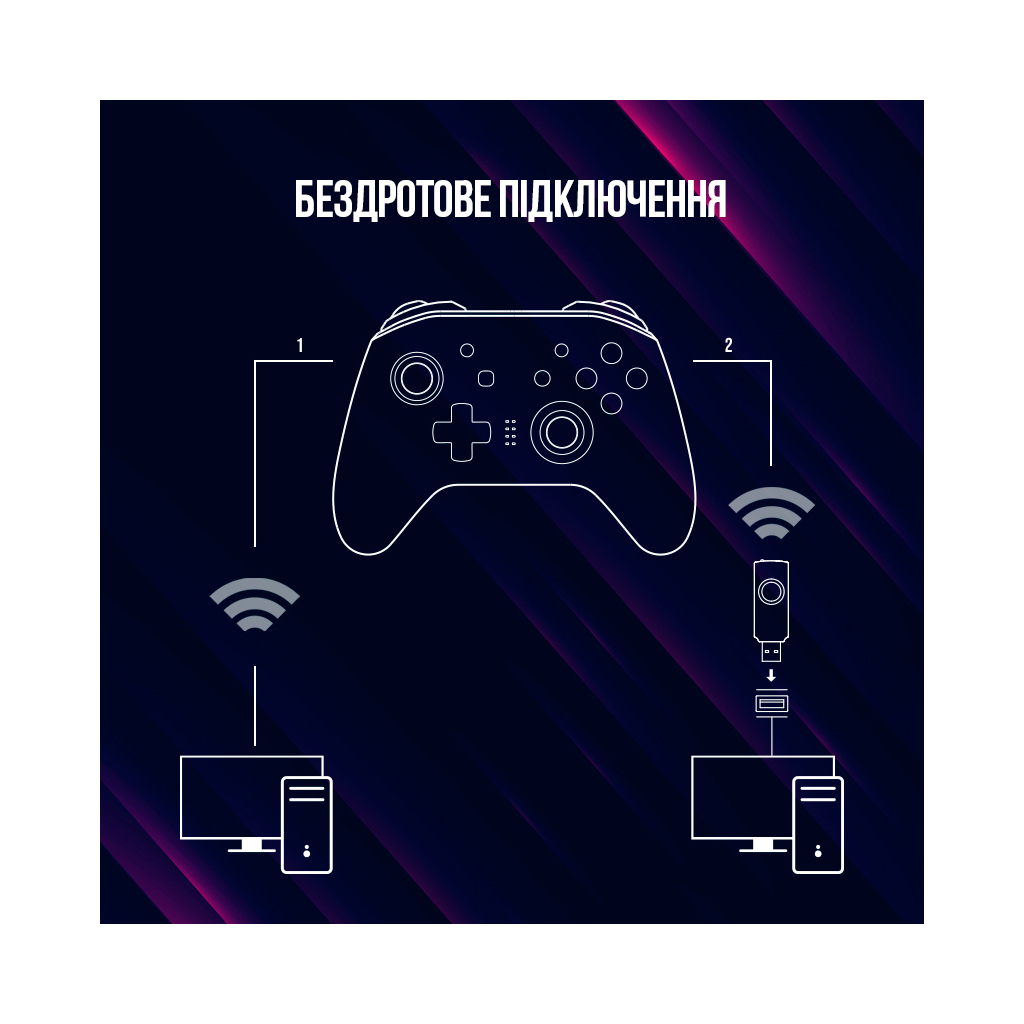 Геймпад Lorgar TRIX-510 PC iOS13 Android PS3 Bluetooth Black (LRG-GP510) - зображення 10
