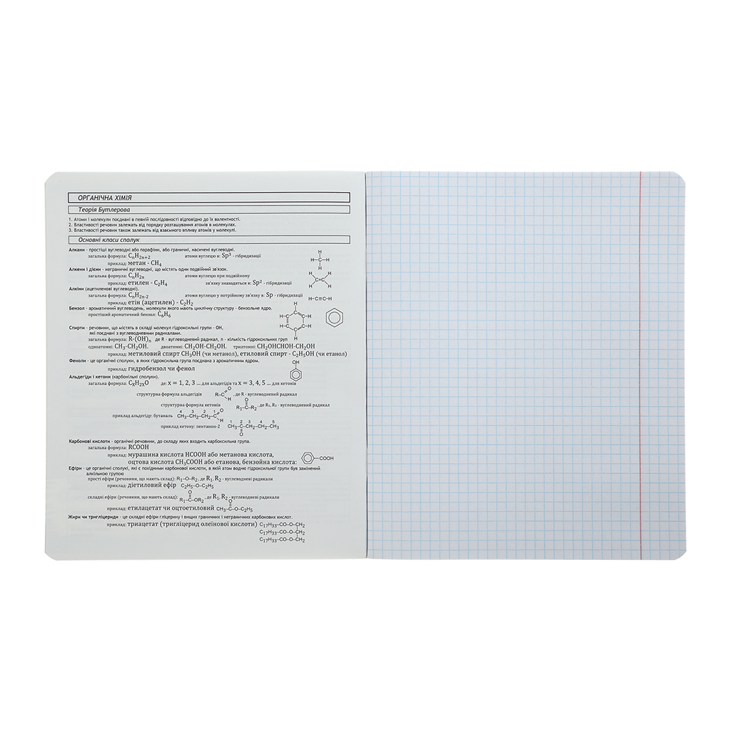 Зошит ZiBi предметний CUTE CAT, 36 аркушів, клітинка, хімія (ZB.1731-39) - зображення 4