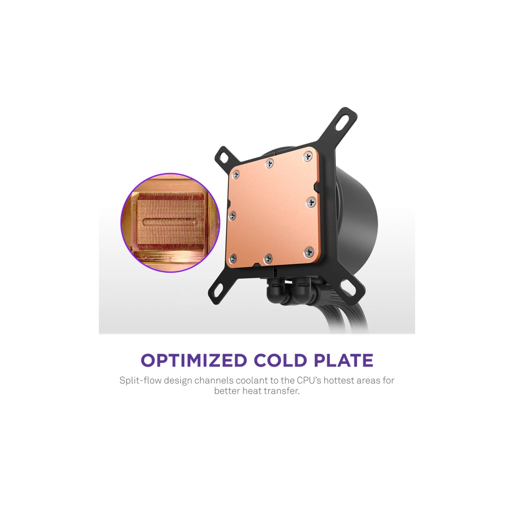 Система рідинного охолодження NZXT Kraken Plus RGB V2-360 mm AIO liquid cooler Bl (RL-KR360-B2) - зображення 5