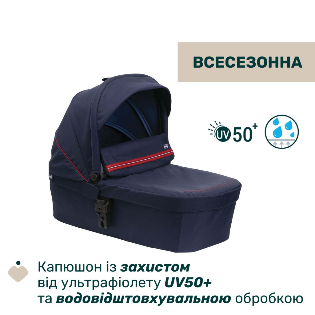 Коляска Chicco 2 в 1 Seety синя (2900990870639) (87097.79.01) - зображення 5