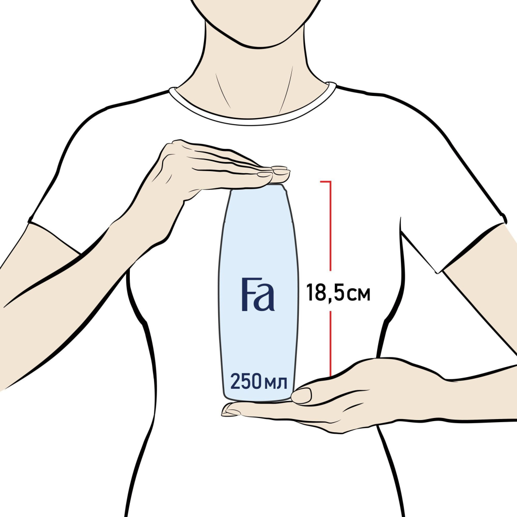 Гель для душу Fa Coconut Milk 250 мл (5410091767204) - изображение 5