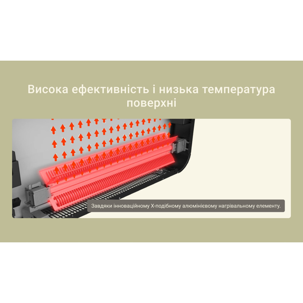 Обігрівач Mill PA900WIFI3MP - изображение 3