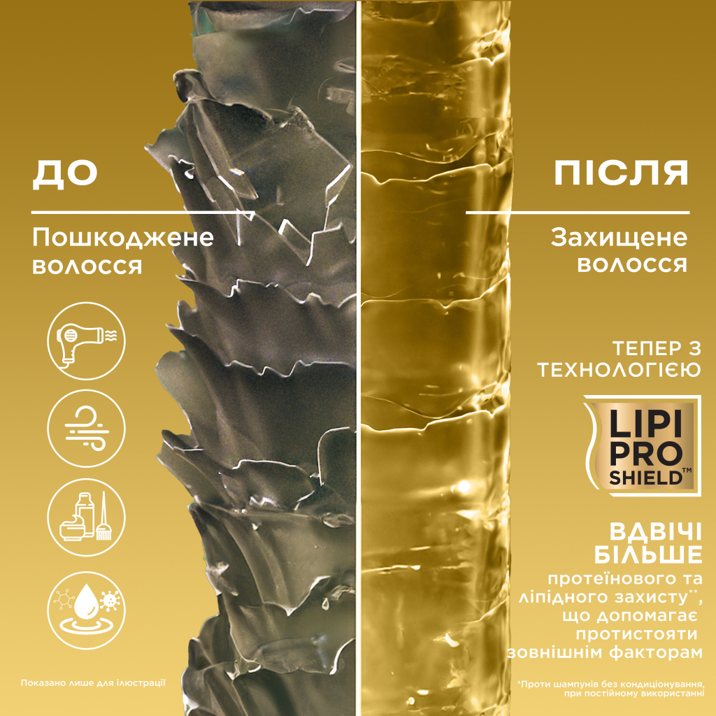 Кондиціонер для волосся OGX Brazilian Keratin Smooth для зміцнення волосся 385 мл (0022796976024) - изображение 4