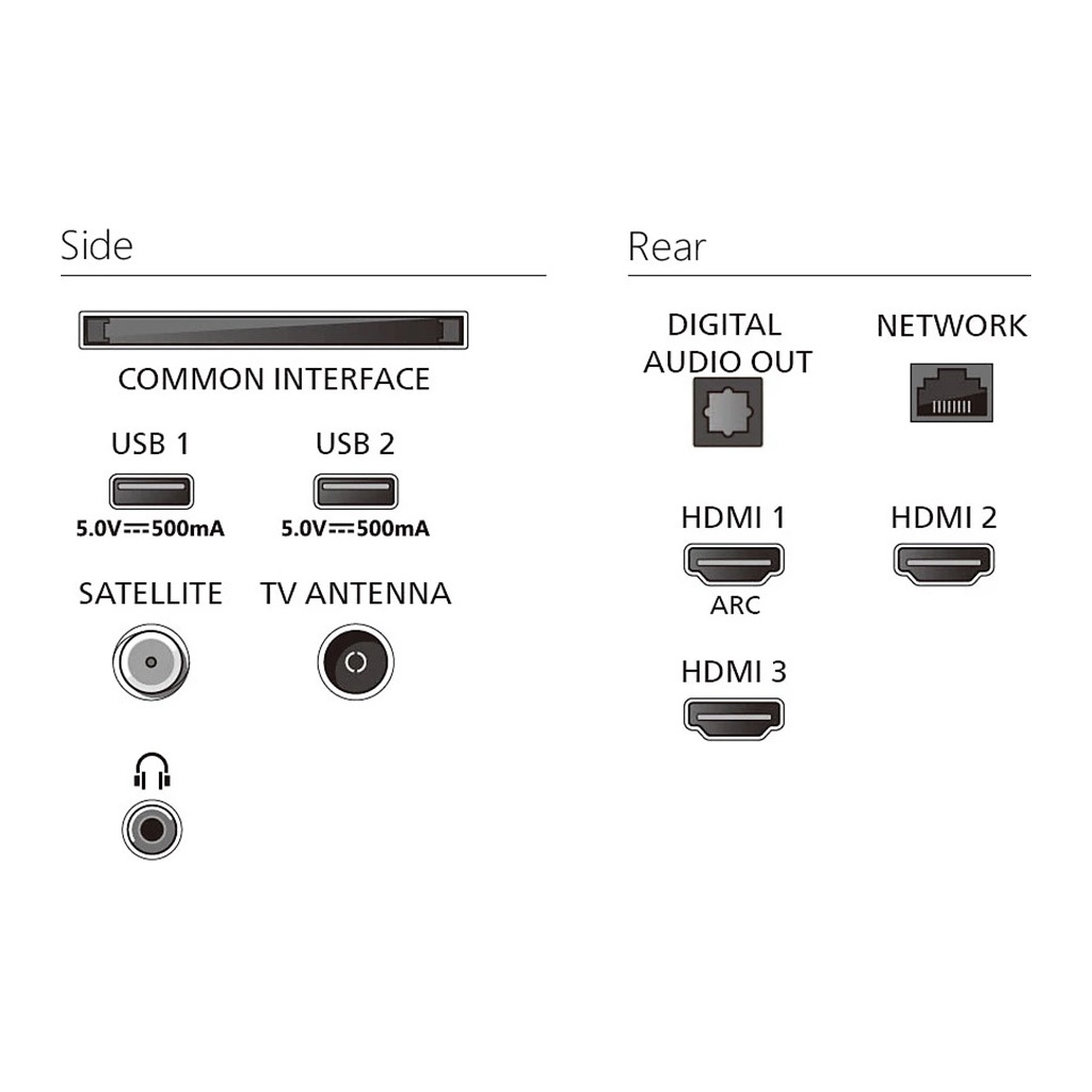 Телевізор Philips 32PFS6000/12 - зображення 5
