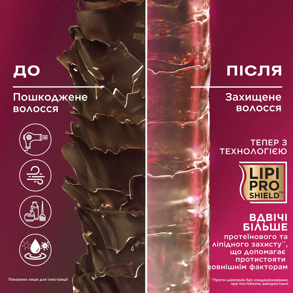 Кондиціонер для волосся OGX Keratin Oil проти ламкості з кератиновою олією 385 мл (0022796977526) - изображение 3
