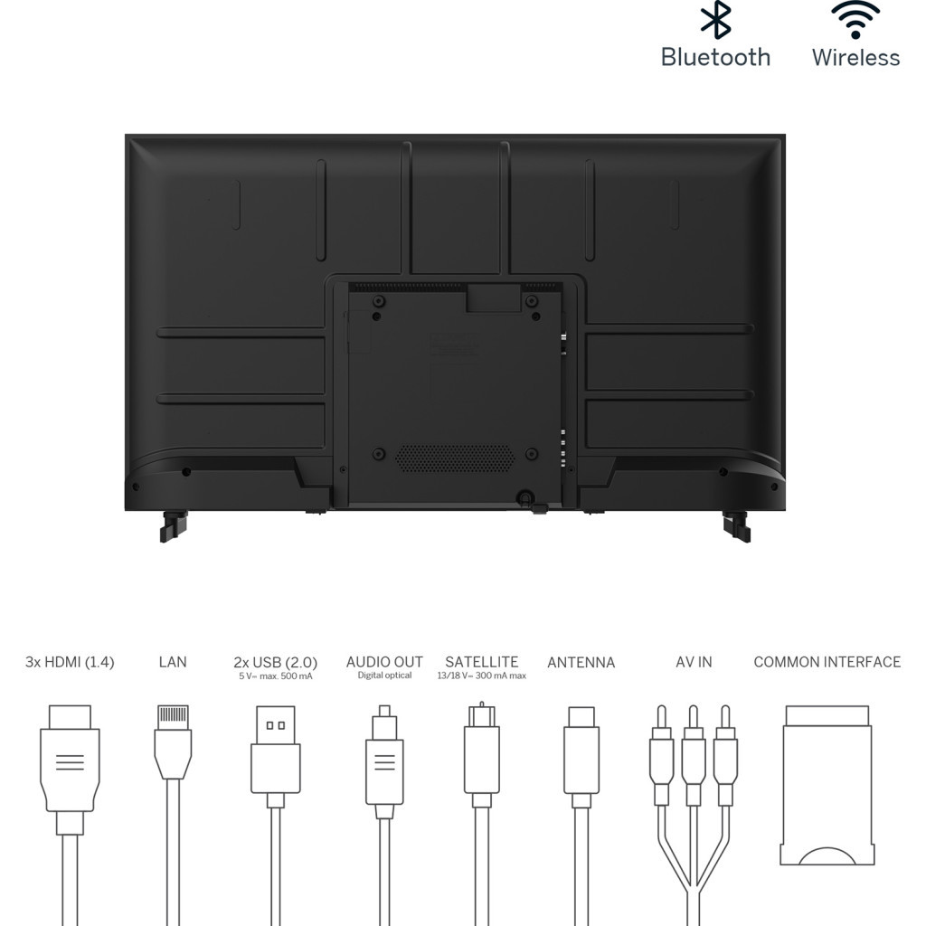 Телевізор THOMSON 40FA2S13 - зображення 7