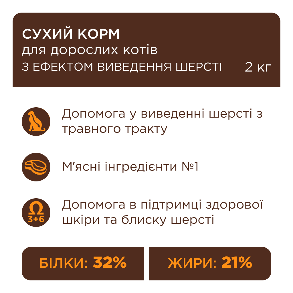 Сухий корм для кішок Club 4 Paws Premium з ефектом виведення вовни 2 кг (4820215369428) - зображення 2