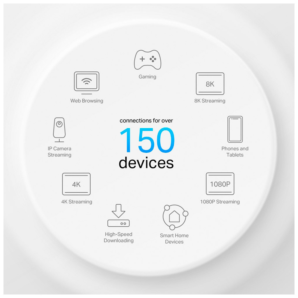Точка доступу Wi-Fi TP-Link DECO-X50-POE-3-PACK - зображення 6