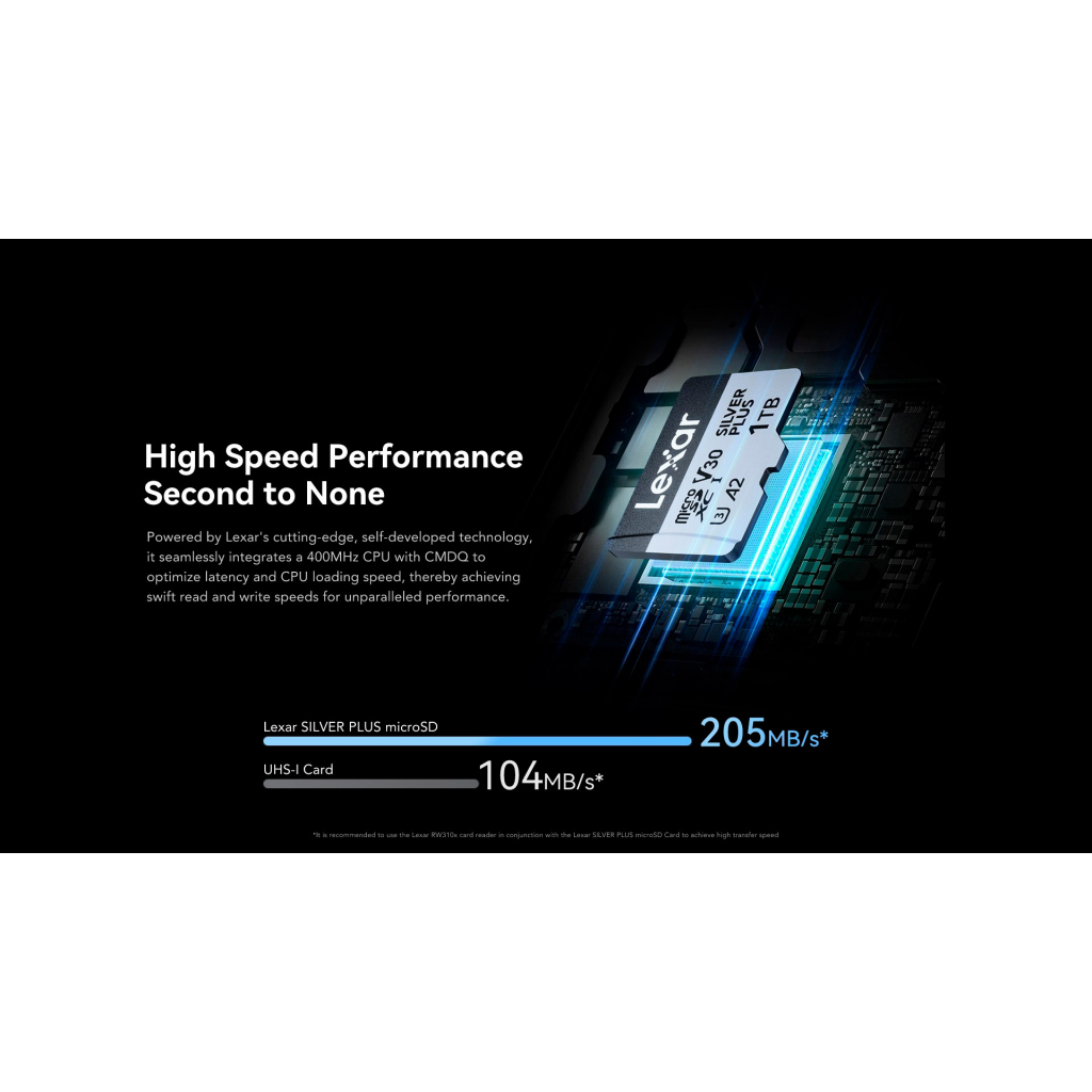 Карта пам'яті Lexar 256GB microSDXC class 10 UHS-I U3 V30 A2 Professional Silver (LMSSIPL256G-BNANG) - изображение 7