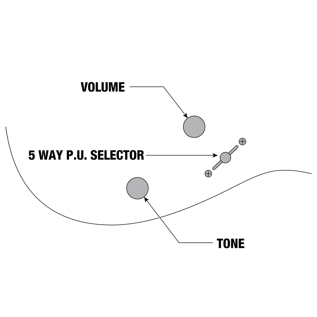 Електрогітара Ibanez RG7421EX BKF (234946) - изображение 9