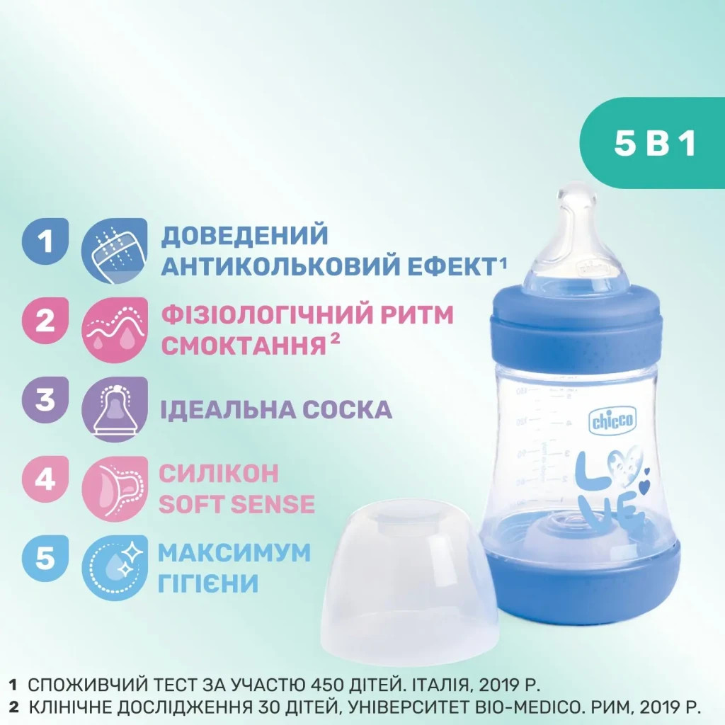 Пляшечка для годування Chicco Perfect 5 Love із силіконовою соскою 0+ міс. 150 мл Блакитна (20211.21.40) - зображення 7