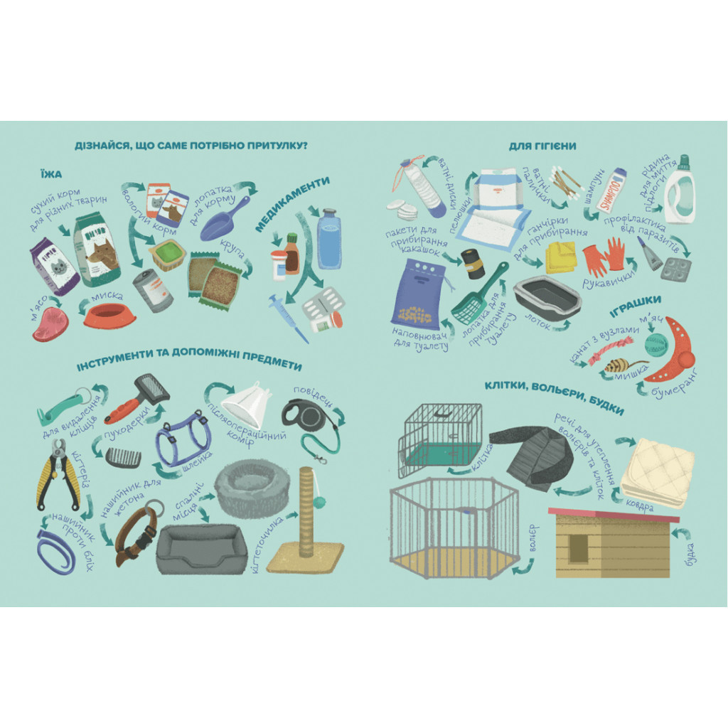 Книга Незвичайні хобі - Алла Гутніченко Видавництво Старого Лева (9789664481110) - зображення 6