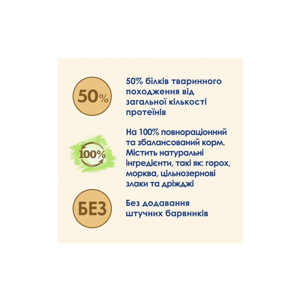 Сухий корм для кішок Purina Cat Chow Adult з куркою 15 кг (5997204514127) - зображення 7