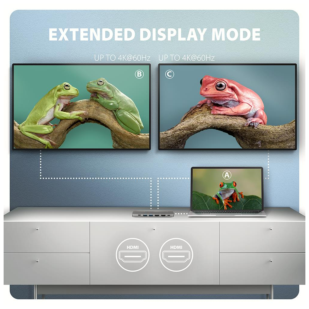 Концентратор AXAGON USBC to 2xUSBA + 1xUSBC + 2xHDMI + RJ45 + PD100W 0.15m gray (HMC-7HX2) - зображення 6