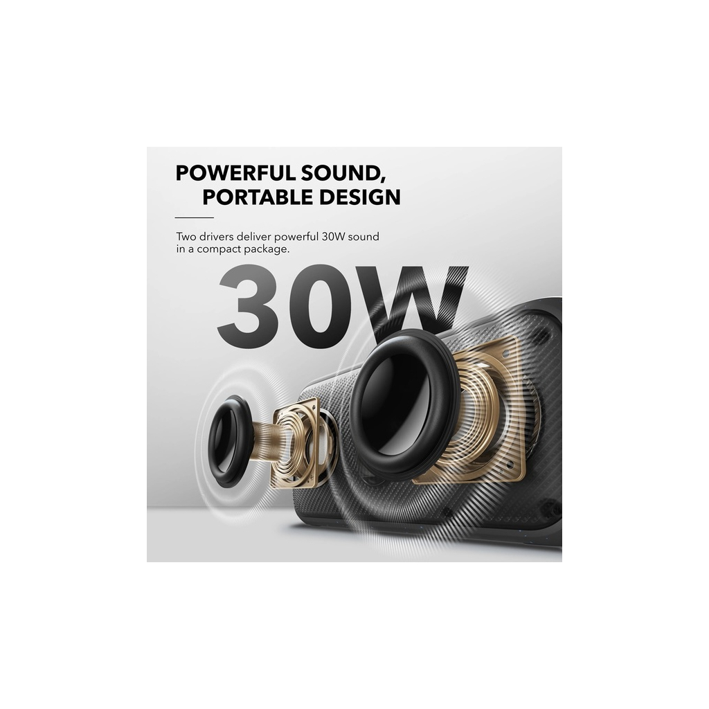 Акустична система Anker SoundCore Motion 300 Black (A3135011) - зображення 2