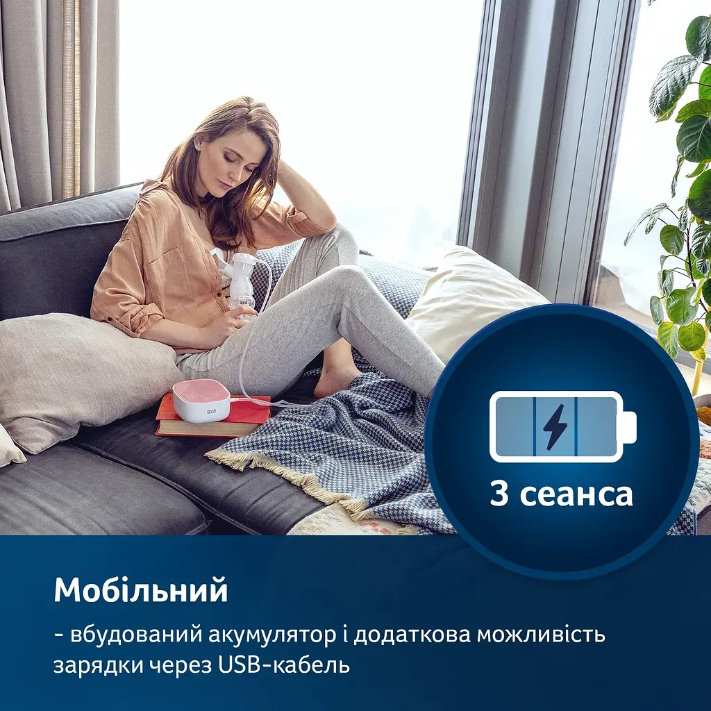 Молоковідсмоктувач Canpol babies ручний Expert 3D Pumping (50/030exp) - зображення 8