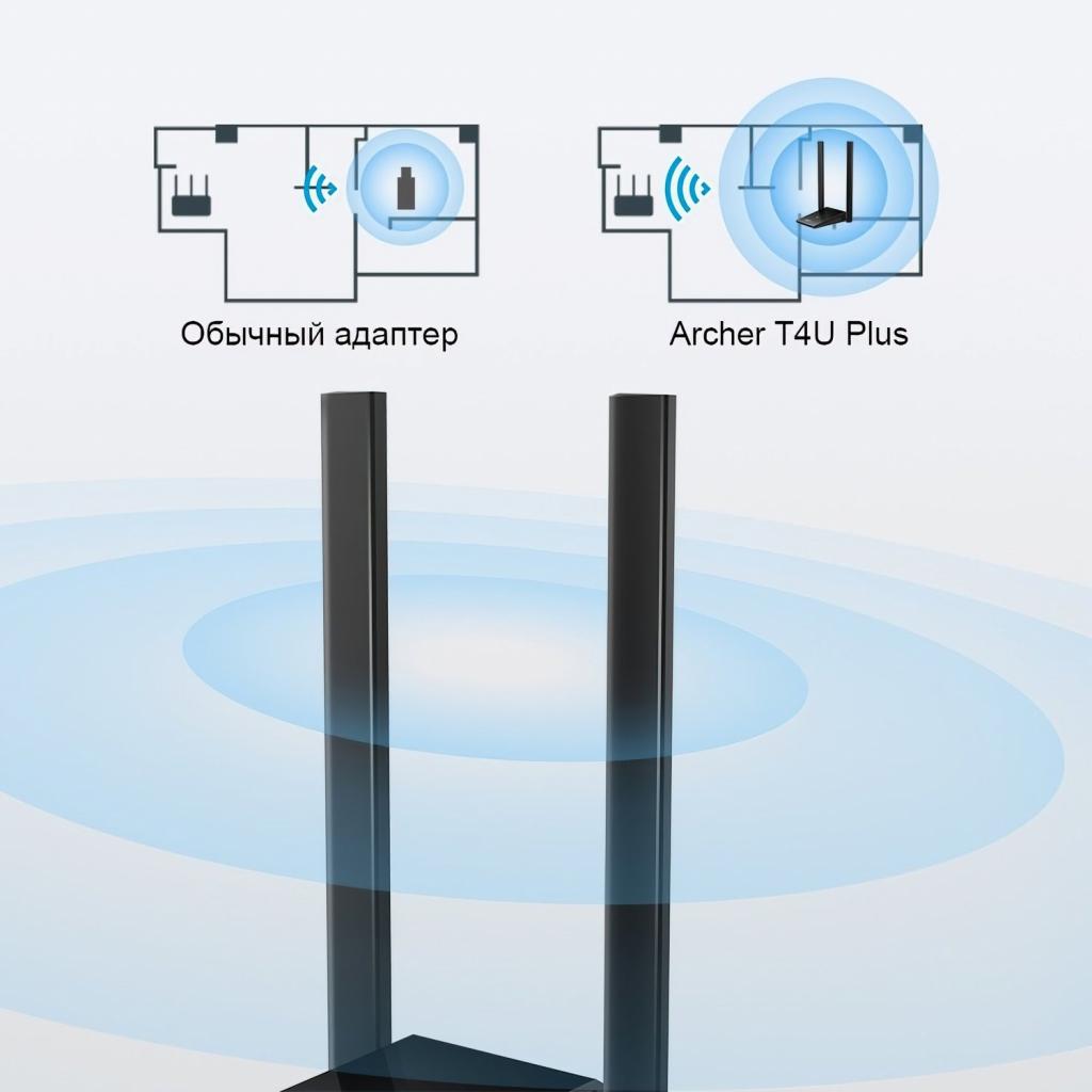Мережева карта Wi-Fi TP-Link Archer T4U plus (ARCHER-T4U-PLUS) - зображення 5