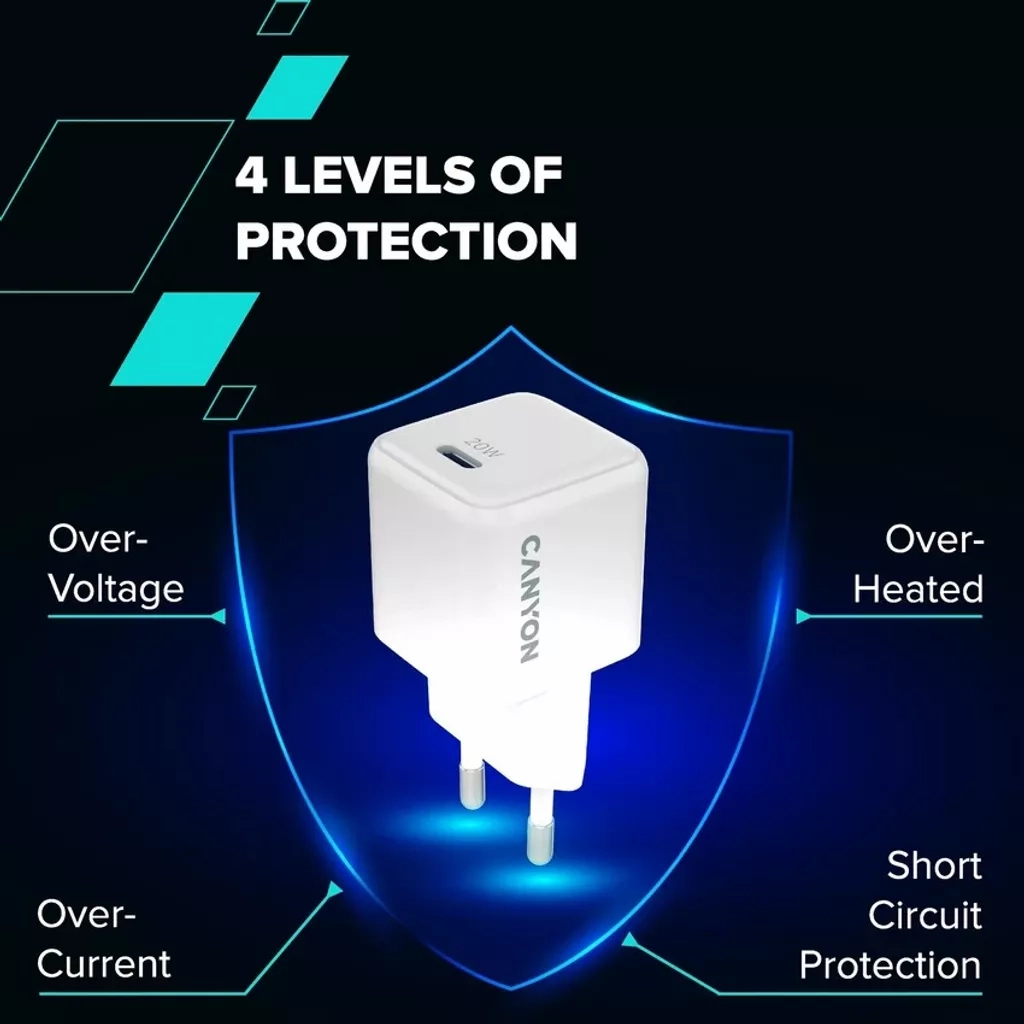 Зарядний пристрій Canyon CU20C GaN 20W 1xPD EU White (CNS-CUW20C) - зображення 7