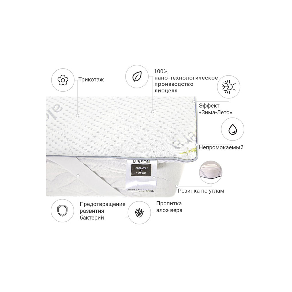 Наматрацник MirSon №1050 Alberto Тенцель (Modal) Seasons Aloe Vera 100х200 см (2200001508750) - зображення 2