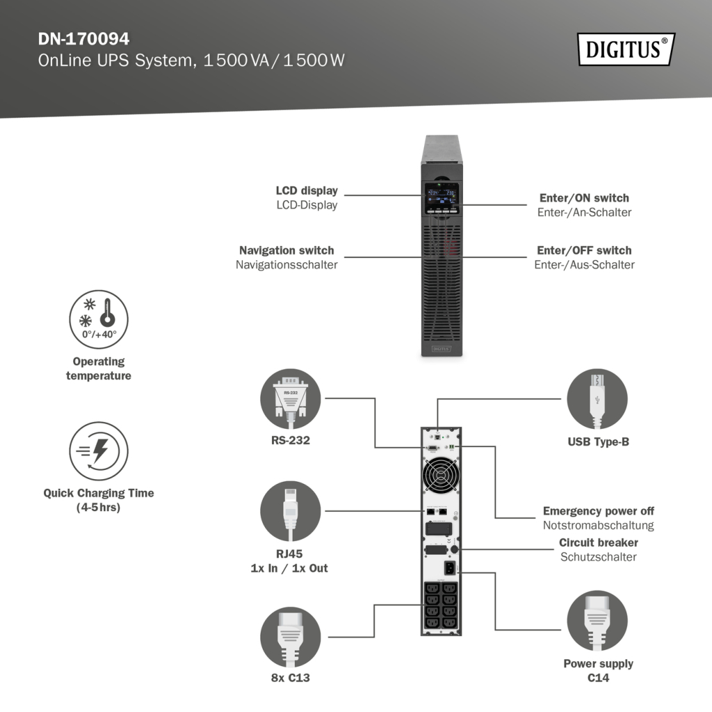 Пристрій безперебійного живлення Digitus 1500VA DN-170094 - зображення 9