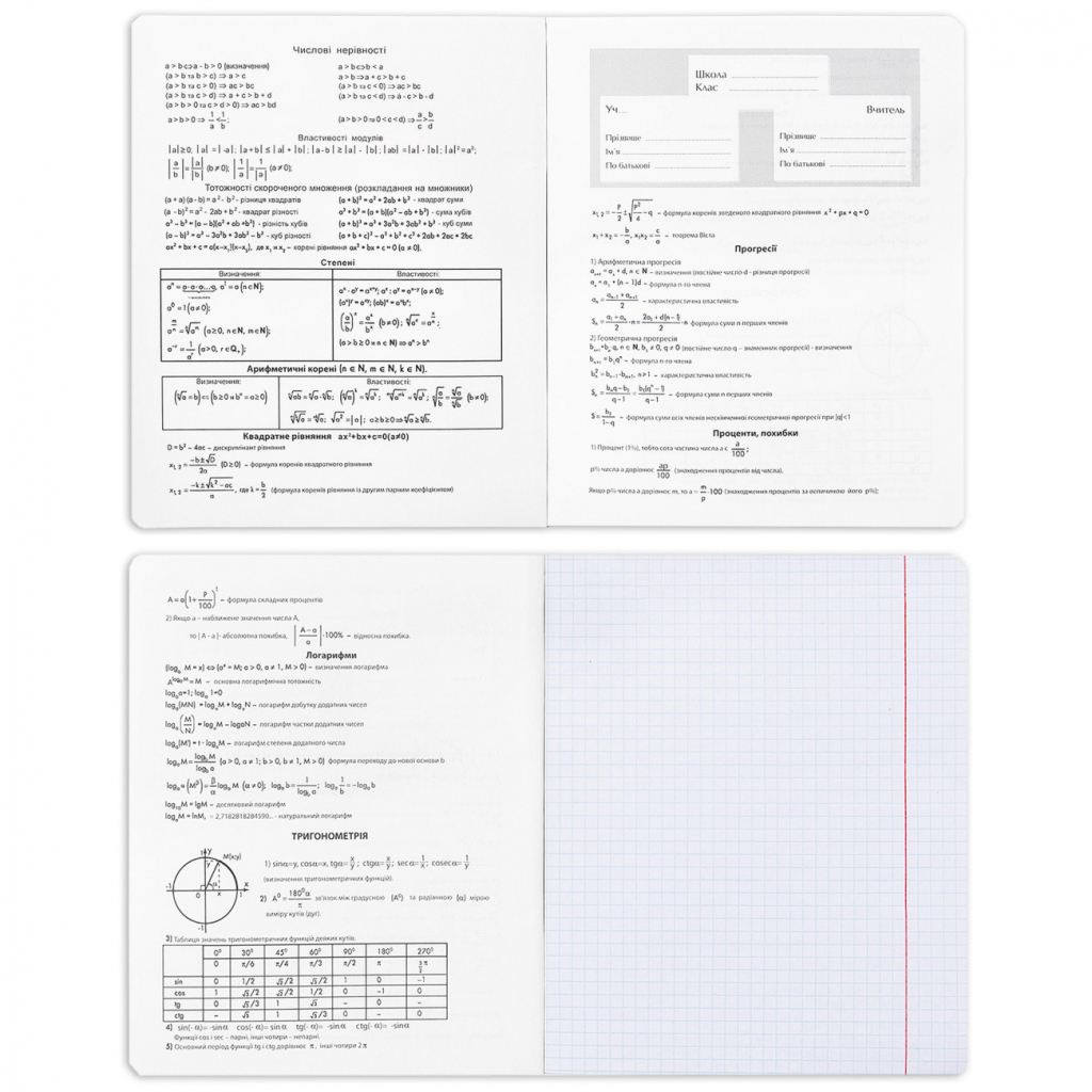 Зошит Yes набір учнівських Anime набір 9 видів (767484) - зображення 2