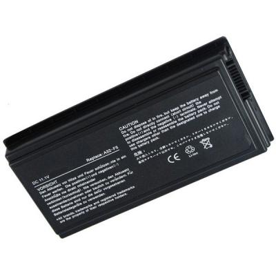 Акумулятор до ноутбука ASUS F5 (A32-F5, AS5010LH) 11.1V 5200mAh PowerPlant (NB00000015) - зображення 1