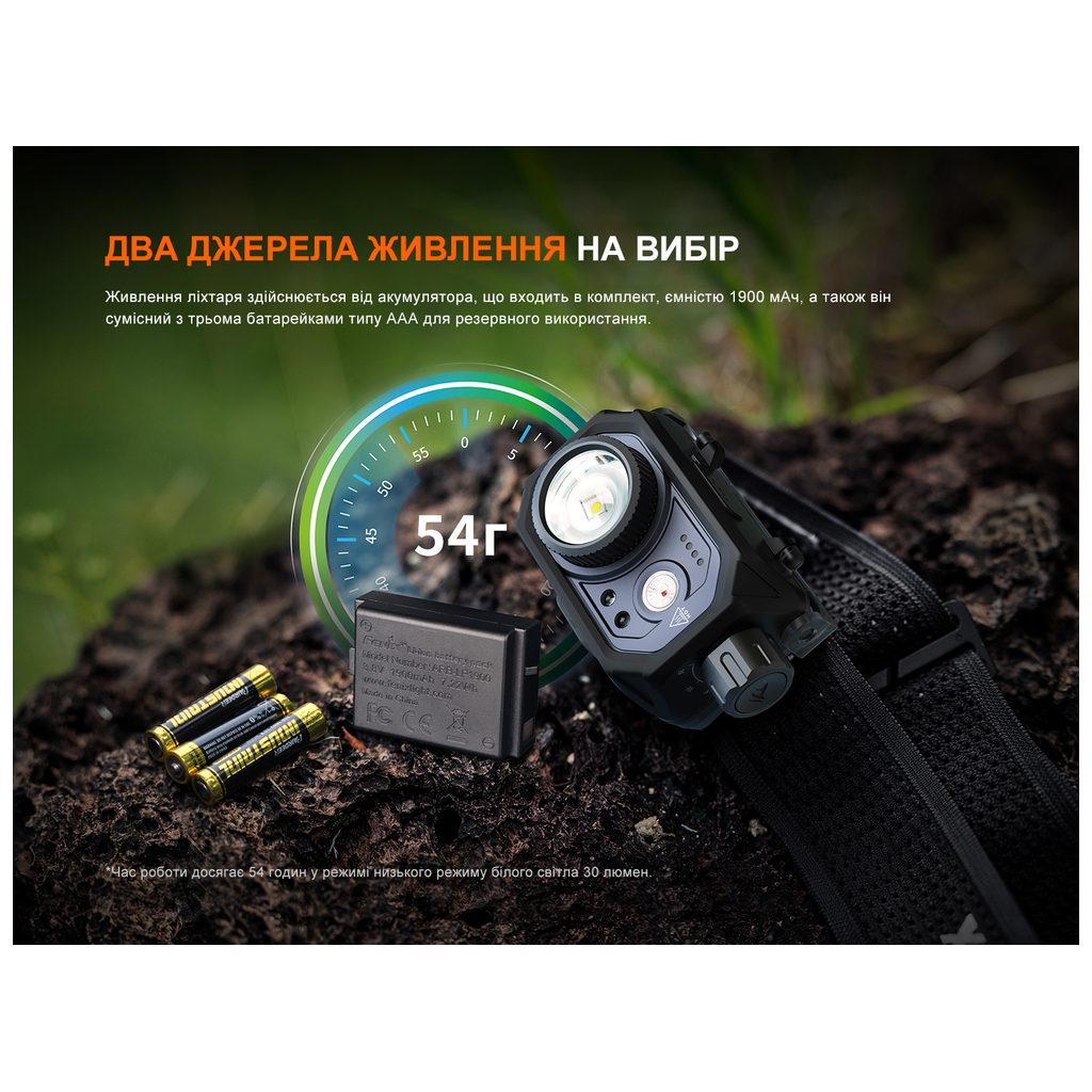 Ліхтар Fenix HL45R LED з безконтактним датчиком (HL45RLED) - зображення 12