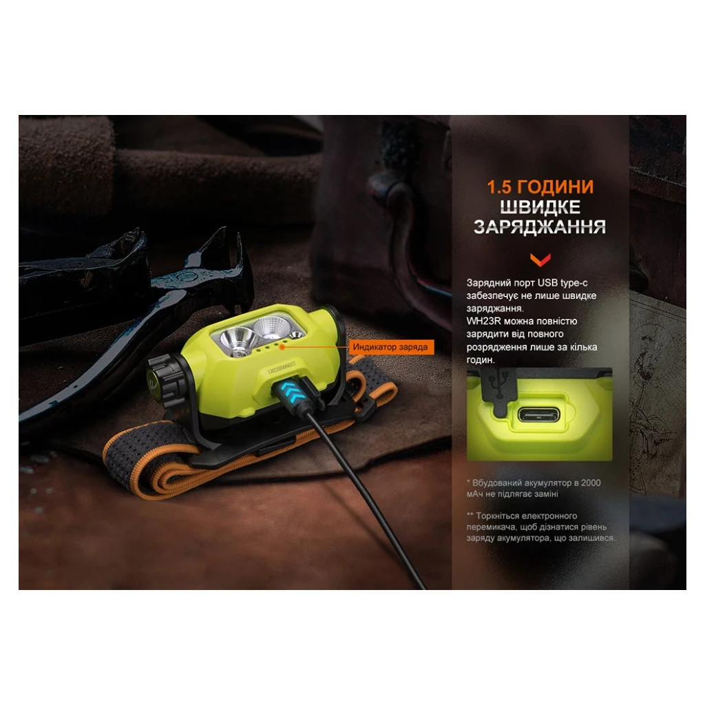 Ліхтар Fenix WH23R - зображення 11
