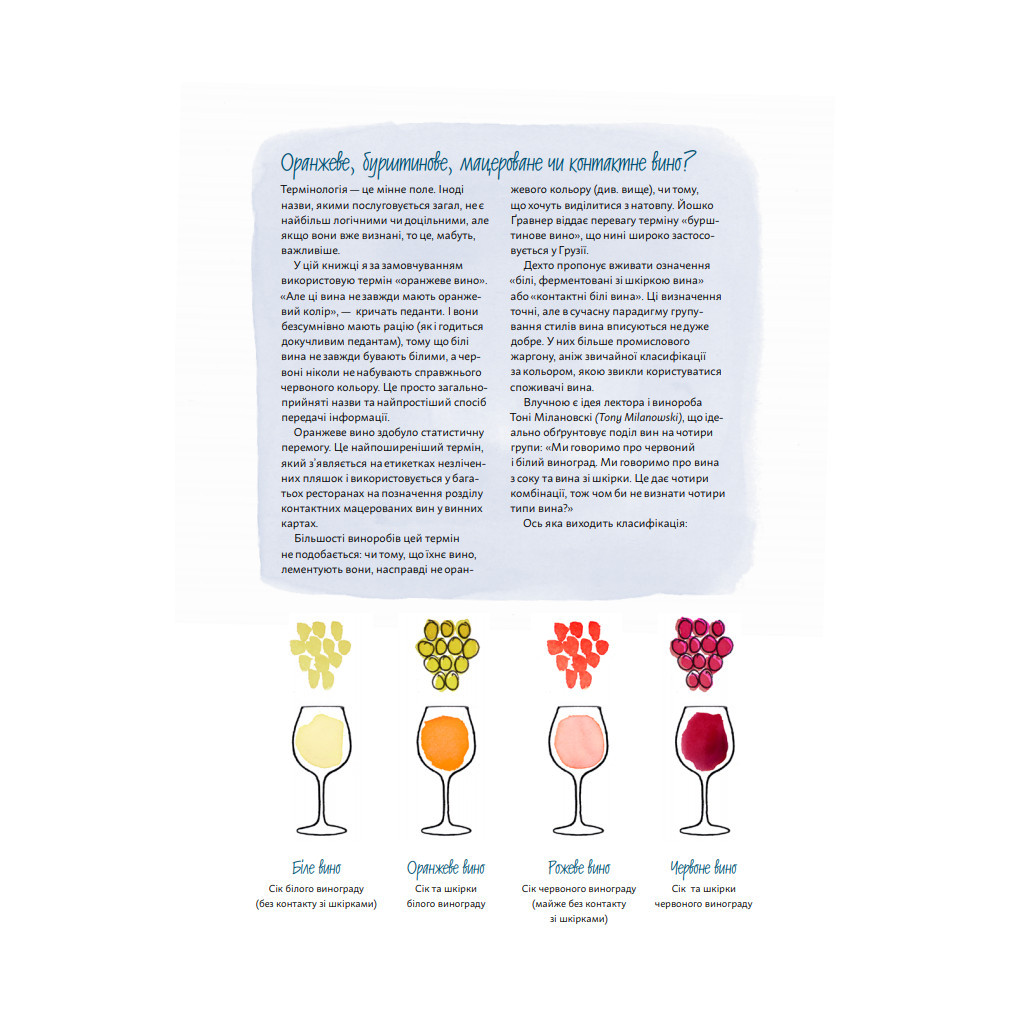 Книга Amber Revolution. Як світ закохався в оранжеве вино - Саймон Вулф, Раян Опаз Yakaboo Publishing (9786177544493) - зображення 9