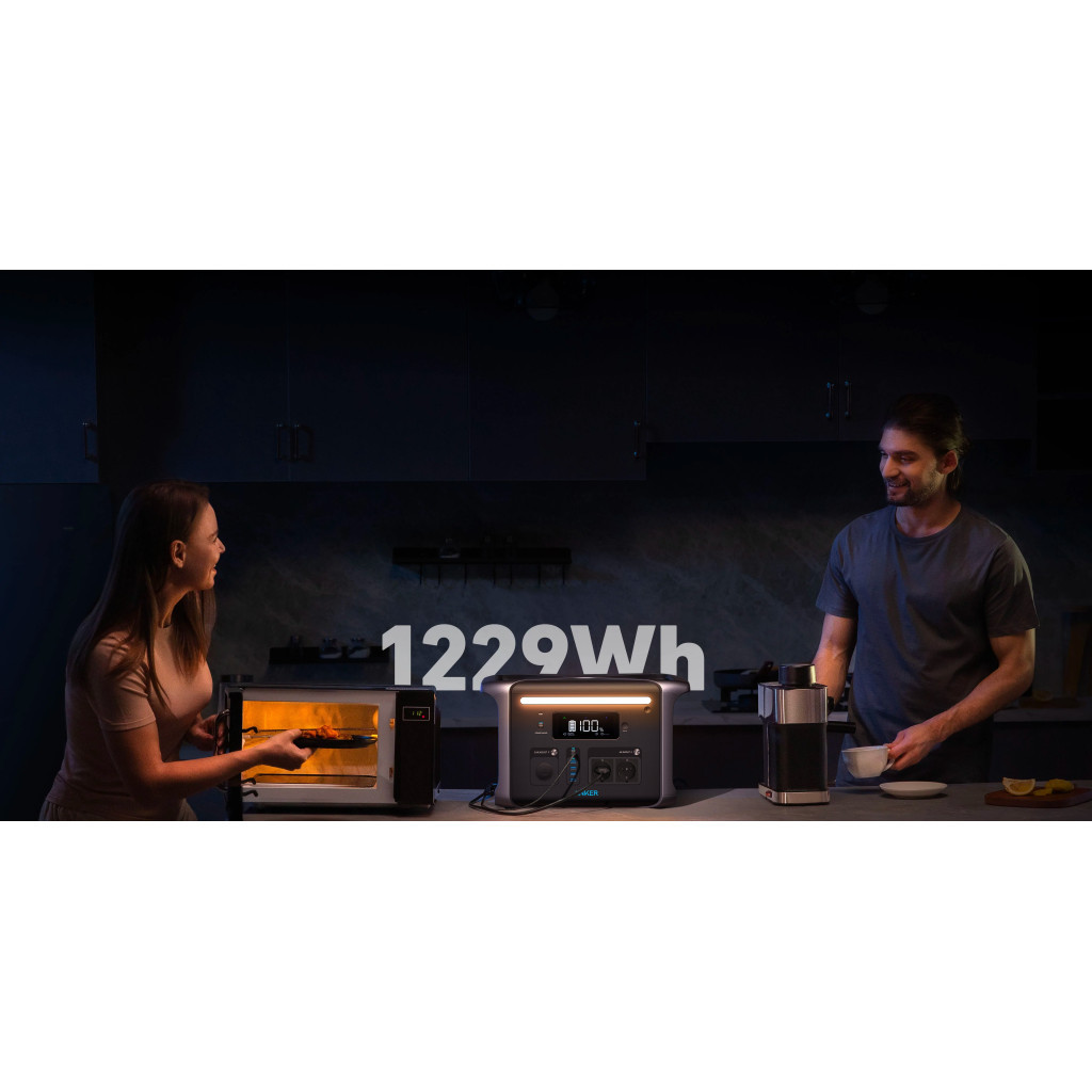 Зарядна станція Anker 757 PowerHouse 1229Wh (A1770311) - зображення 9