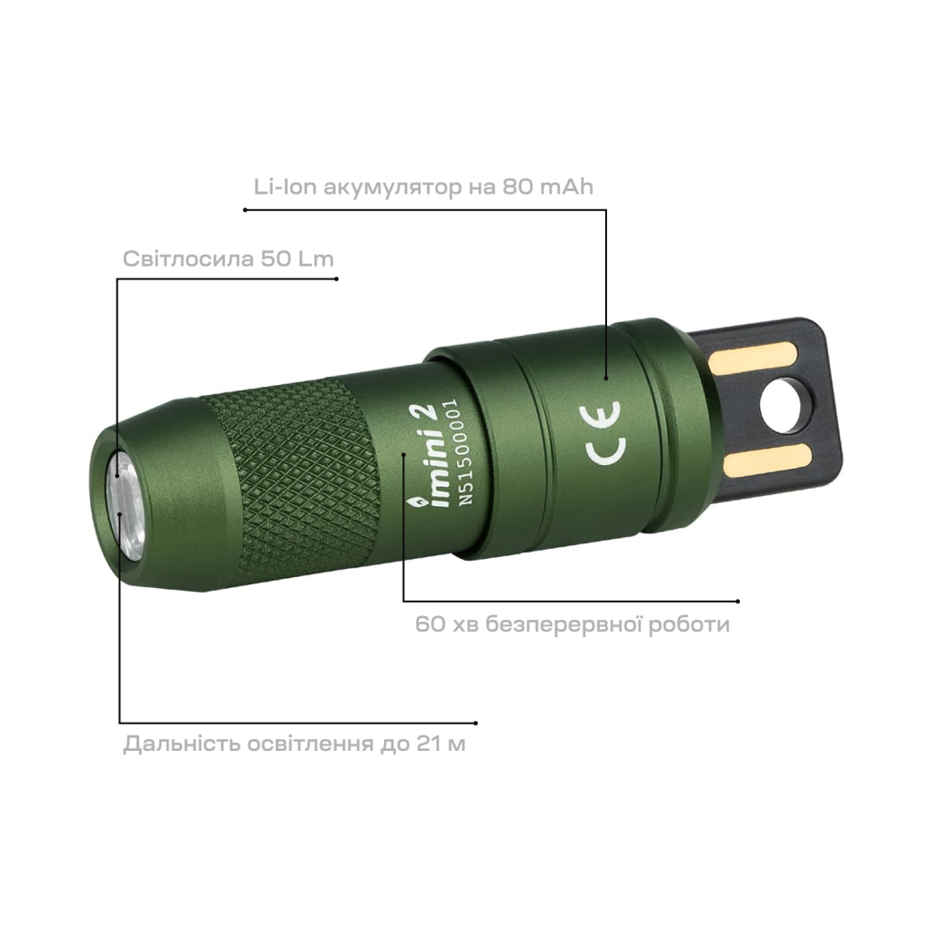 Ліхтар Olight Imini 2 OD Green (0.0000.0762) - зображення 11