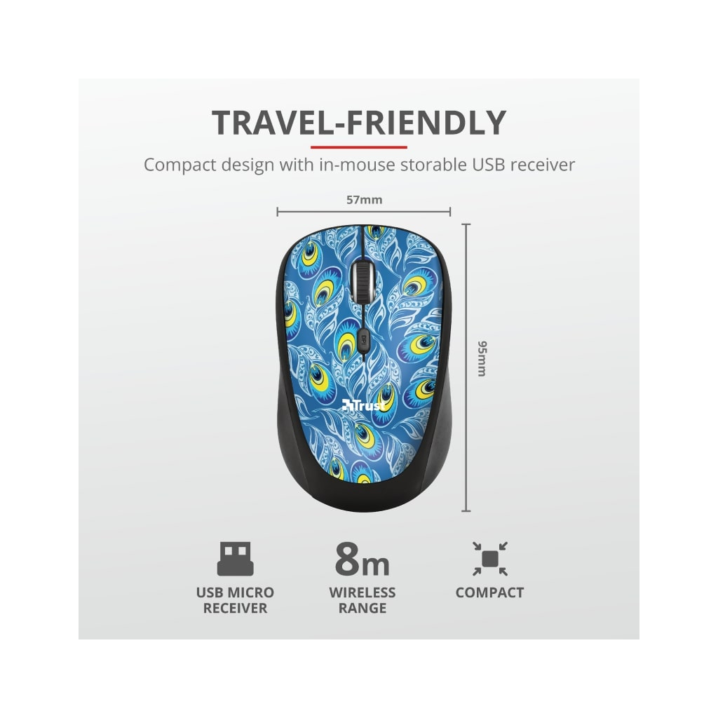 Мишка Trust Yvi Wireless Peacock (23388) - зображення 4