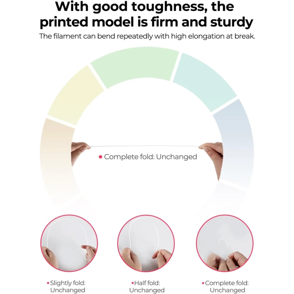 Пластик для 3D-принтера Creality PETG 1.75мм, gray, 2x1кг (3301030083) - зображення 5