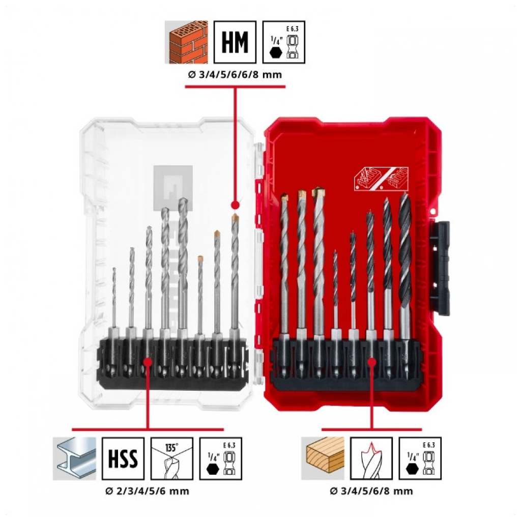 Набір свердл Einhell універсальний, 2-8мм, 16 шт, кейс (108953) - зображення 7