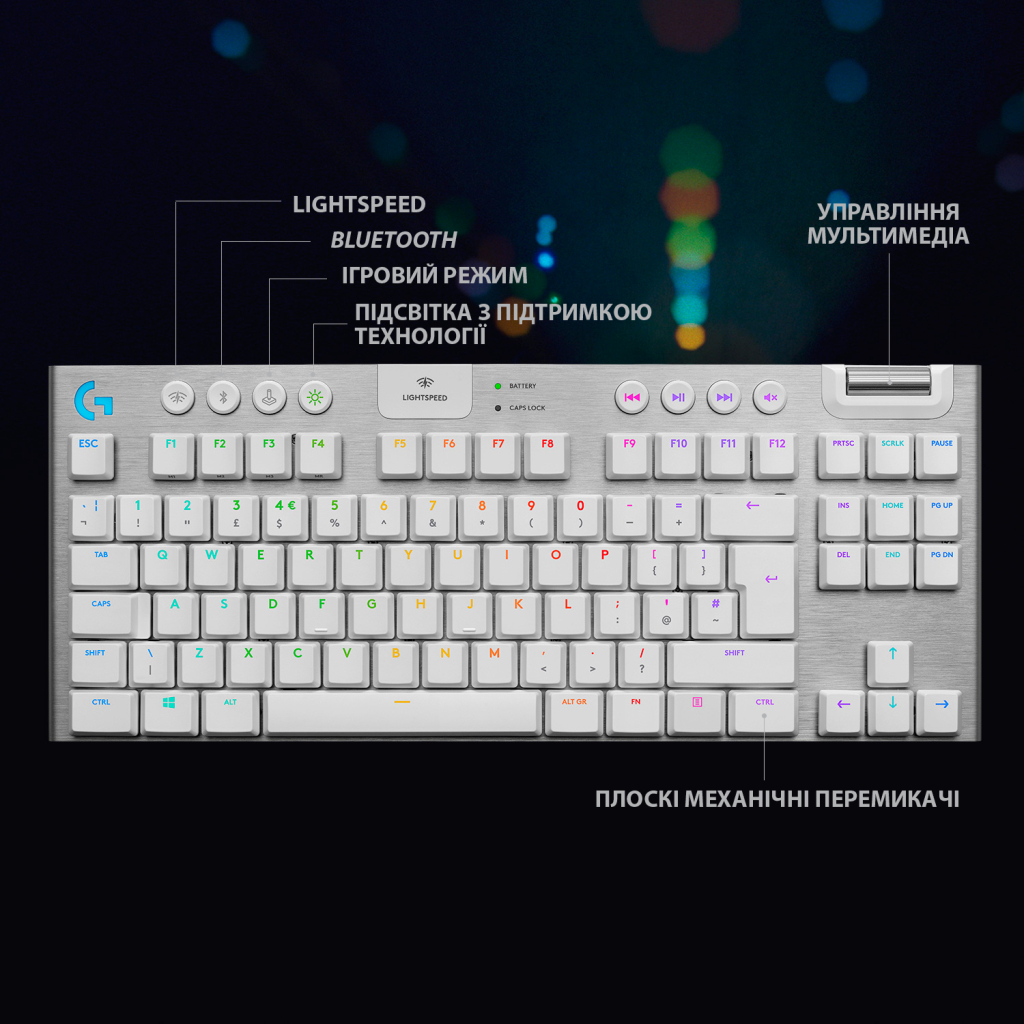 Клавіатура Logitech G915 TKL Lightspeed Wireless RGB Mechanical White (920-009664) - зображення 7