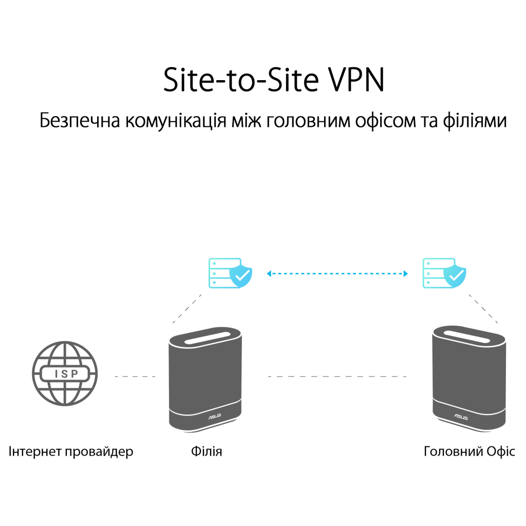 Точка доступу Wi-Fi ASUS EBM68 2pk White (90IG07V0-MO3A40) - зображення 4