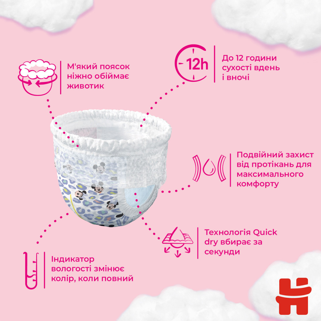 Підгузки Huggies Pants 3 Jumbo (6-11 кг) для дівчаток 44 шт (5029053564234) - зображення 4