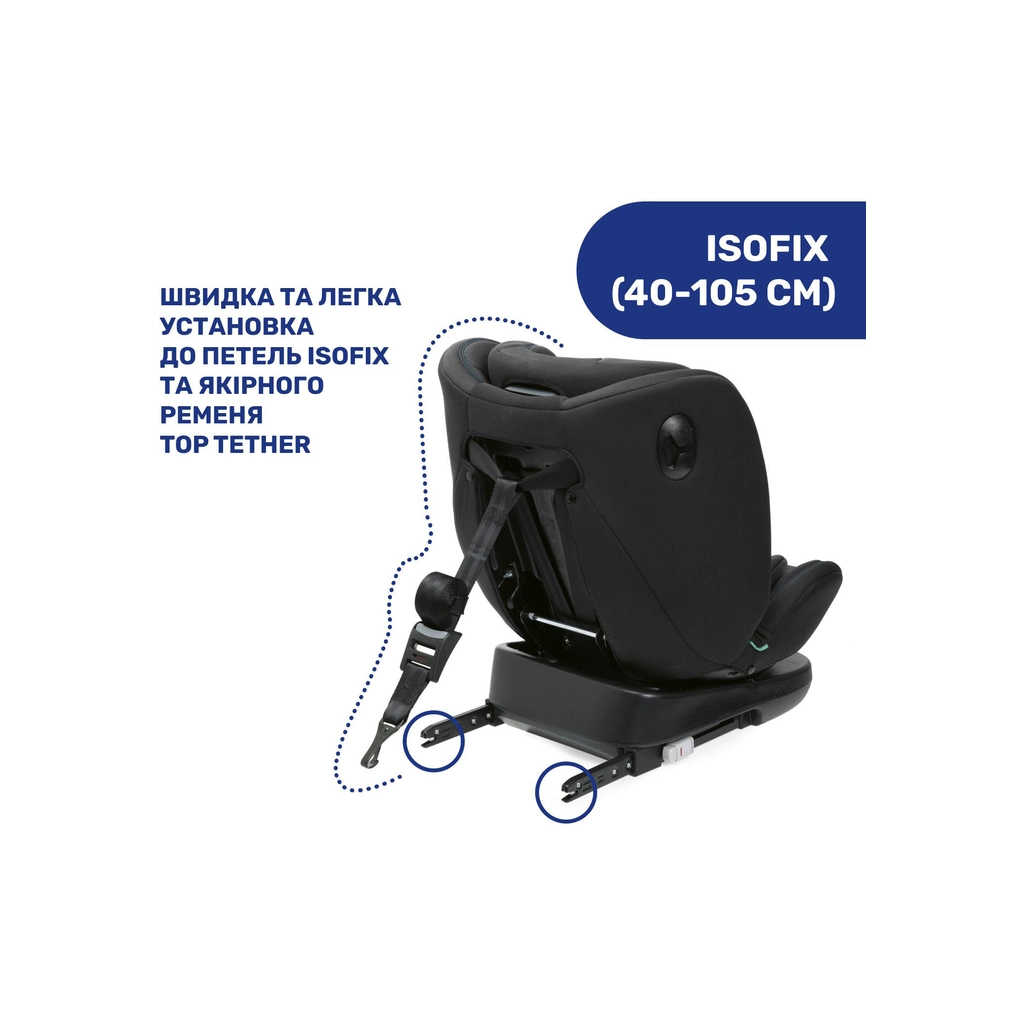 Автокрісло Chicco Unico Evo i-Size Air Чорне (8058664167326) (87031.72) - picture 4