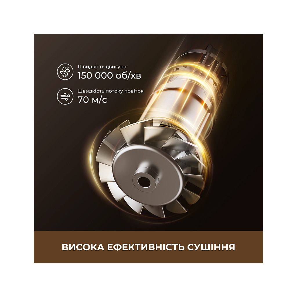 Фен Dreame Pilot (AHX01A) - picture 8