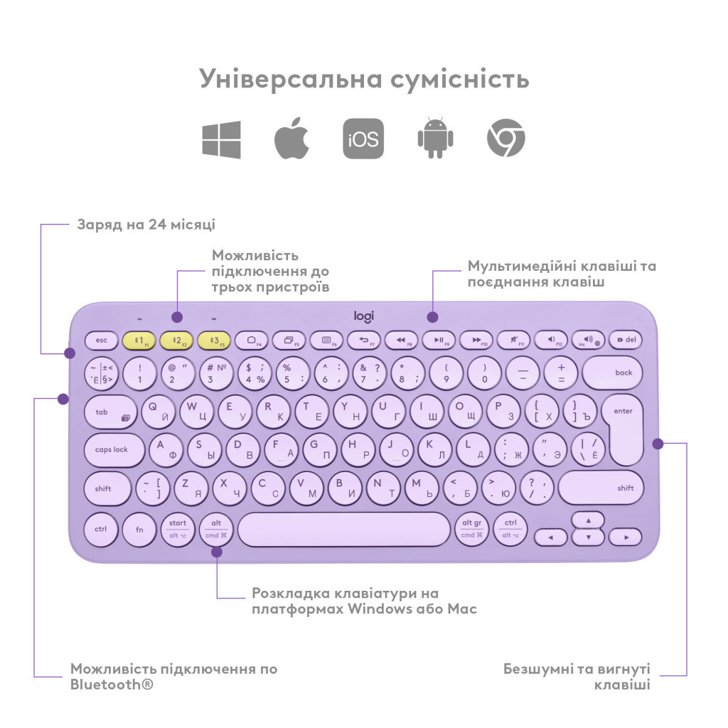 Клавіатура Logitech K380 Multi-Device Bluetooth UA Lavender Lemonade (920-011166) - зображення 6
