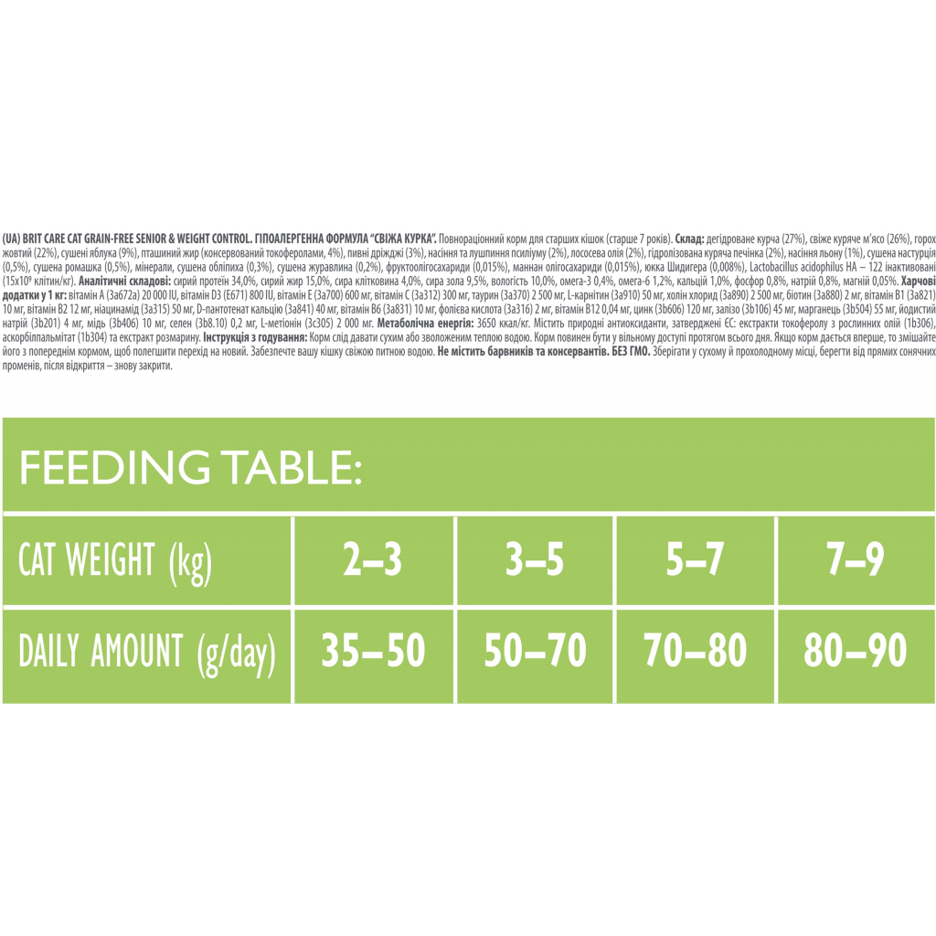 Сухий корм для кішок Brit Care Cat GF Senior Weight Control 7 кг (8595602540938) - зображення 3