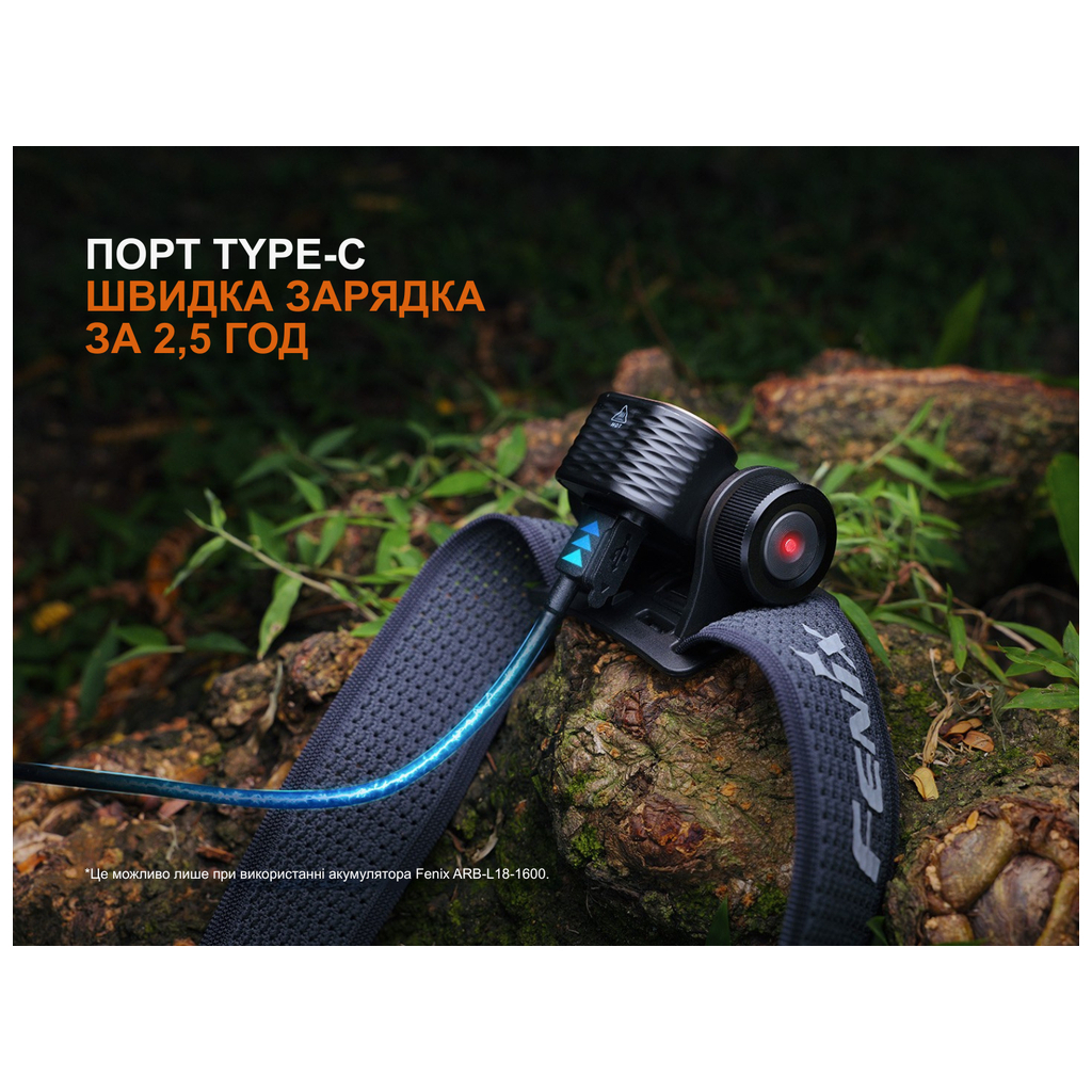 Ліхтар Fenix HM55R фіолетовий (HM55Rprl) - зображення 12