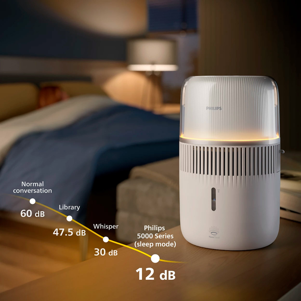 Зволожувач повітря Philips HU5710/00 - изображение 10