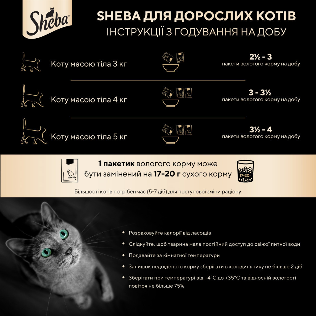 Вологий корм для кішок Sheba з індичкою в соусі 85 г (4770608265434) - зображення 6
